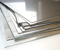 Stainless Steel Sheets and Plates